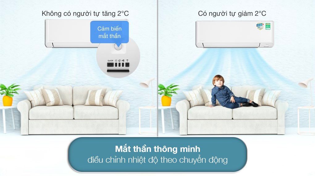Máy lạnh Daikin Inverter 1 HP FTKY25WMVMV sở hữu công nghệ cảm biến mắt thần thông minh giúp đảm bảo hiệu suất làm lạnh tốt Máy lạnh Daikin Inverter 1 HP FTKY25WMVMV sở hữu công nghệ cảm biến mắt thần thông minh giúp đảm bảo hiệu suất làm lạnh tốt
