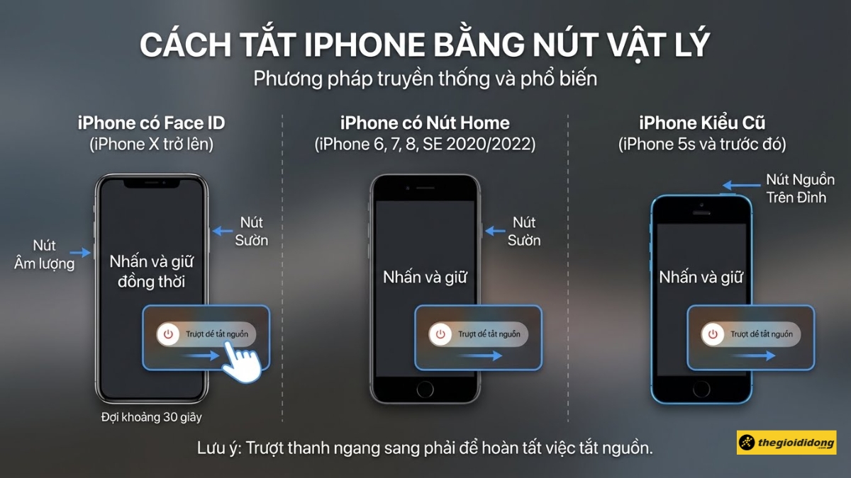 C&aacute;ch tắt nguồn iPhone bằng ph&iacute;m cứng