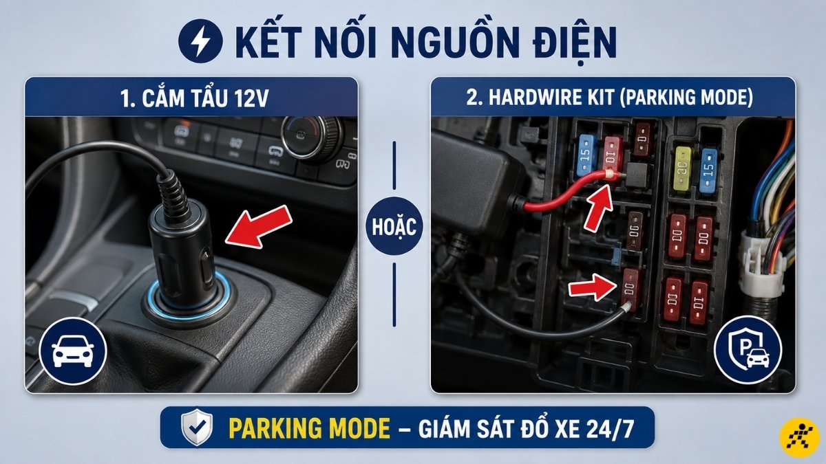 Kết nối nguồn điện