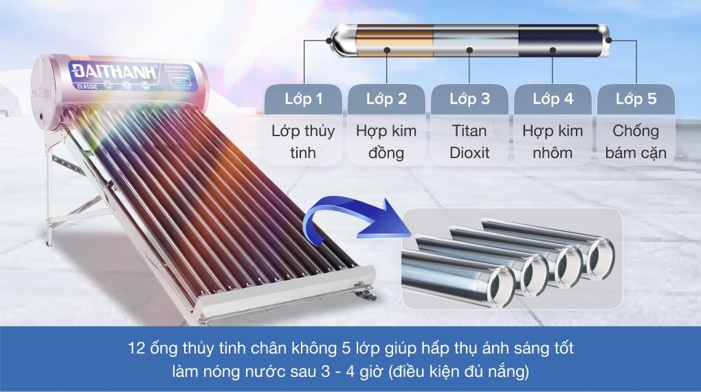 Máy nước nóng năng lượng mặt trời Đại Thành 130 lít Classic 58-12 sử dụng chất liệu an toàn