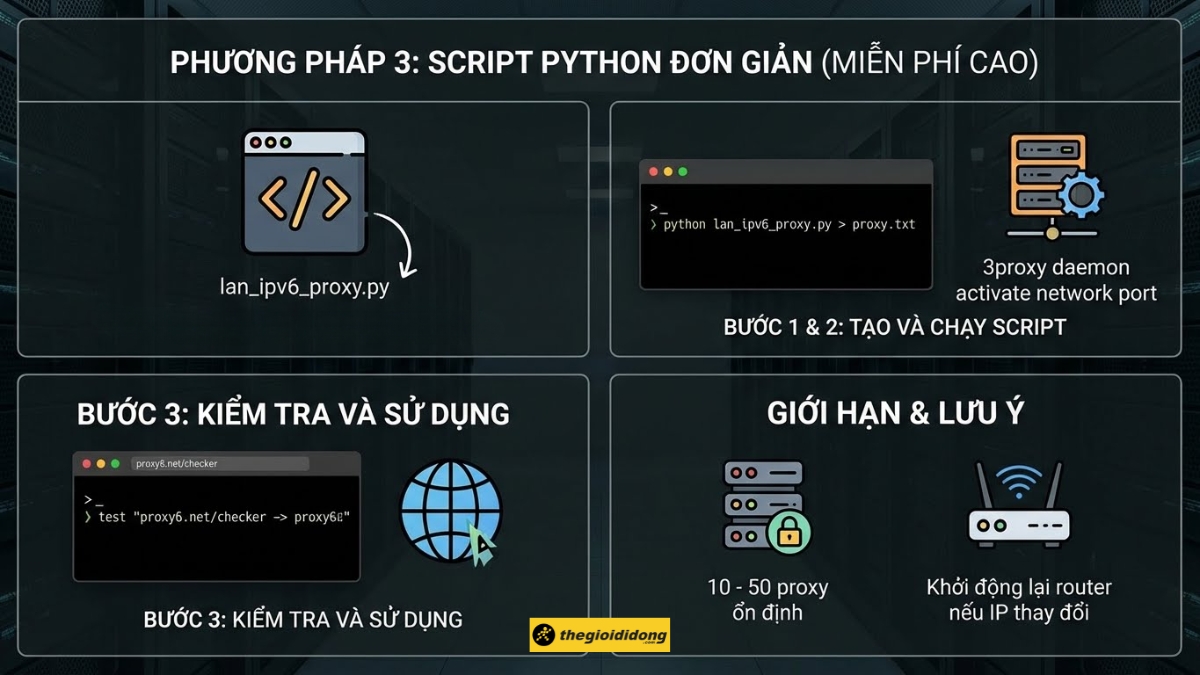 Phương ph&aacute;p 3: Script Python đơn giản (Miễn ph&iacute; cao)