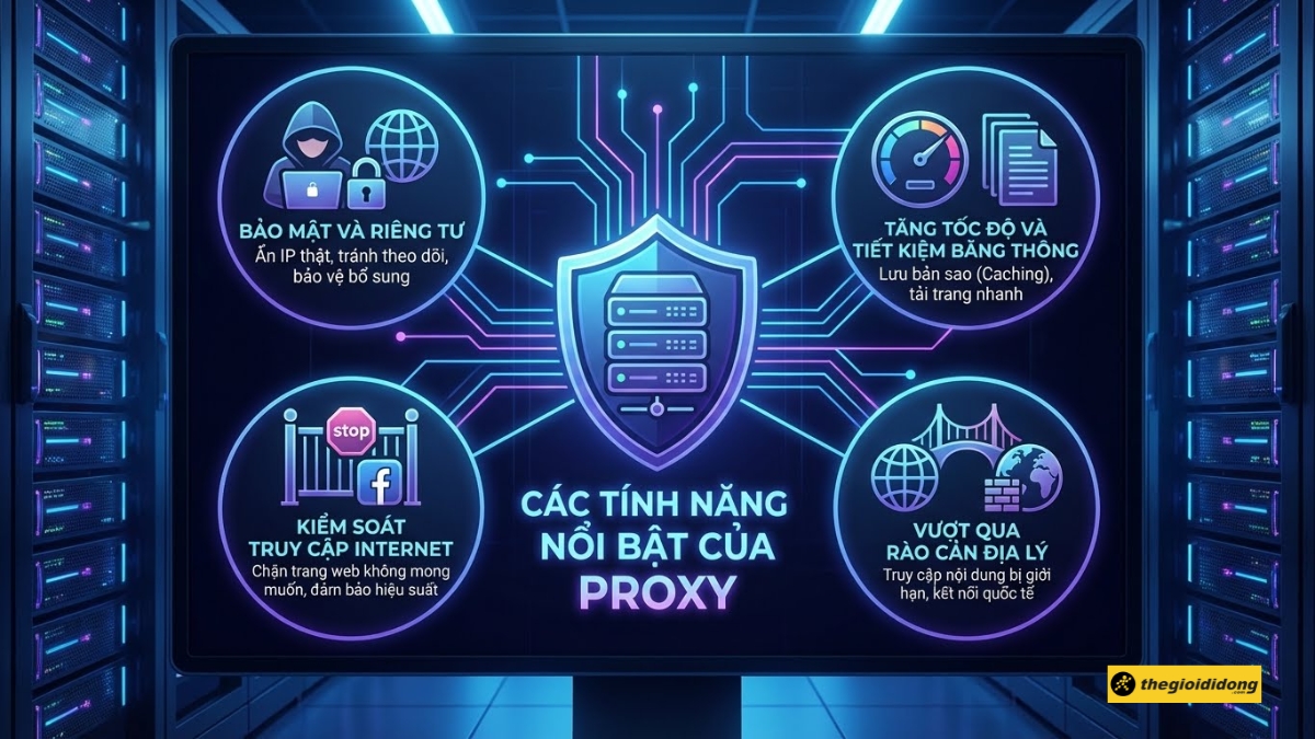 C&aacute;c t&iacute;nh năng nổi bật của Proxy