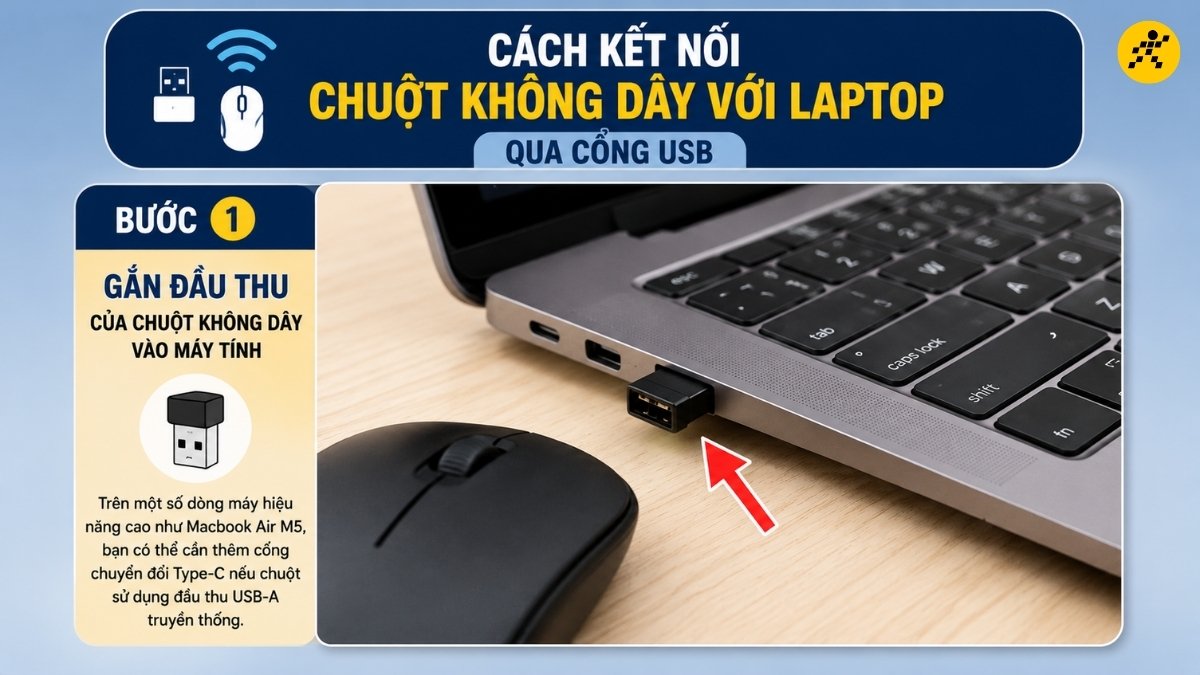 Gắn đầu thu của chuột không dây vào máy tính Gắn đầu thu của chuột không dây vào máy tính