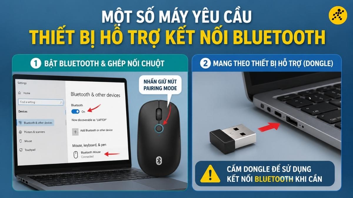 Một số máy yêu cầu thiết bị hỗ trợ kết nối Bluetooth Một số máy yêu cầu thiết bị hỗ trợ kết nối Bluetooth
