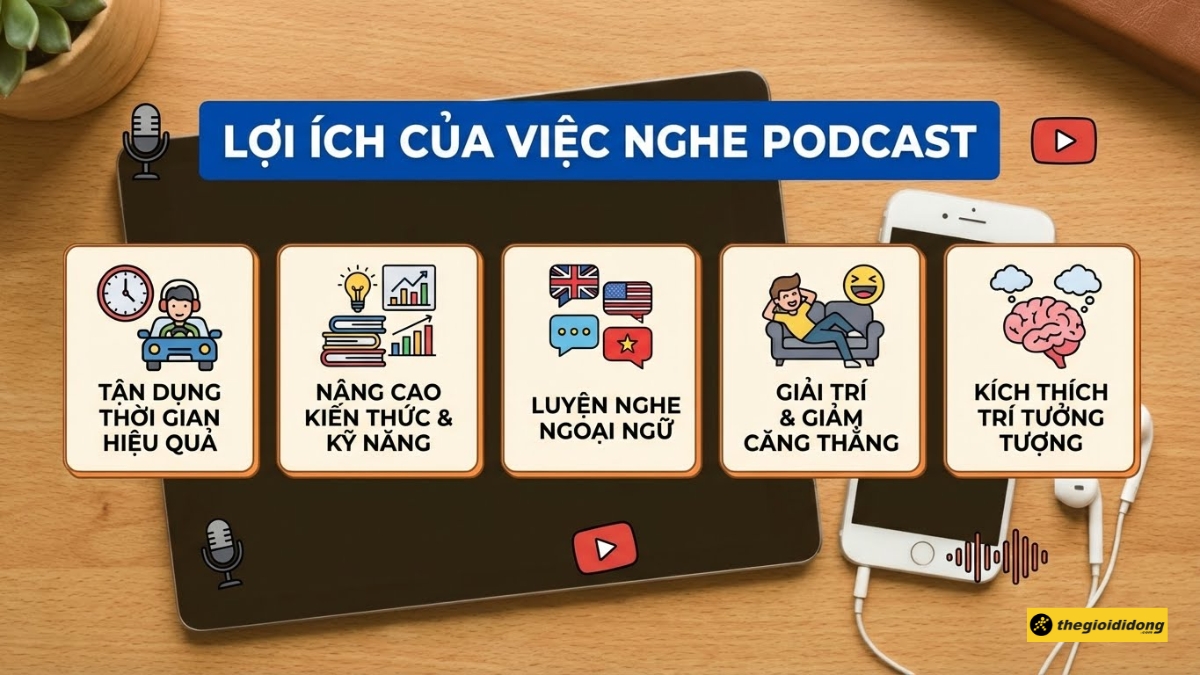 Lợi &iacute;ch của việc nghe Podcast