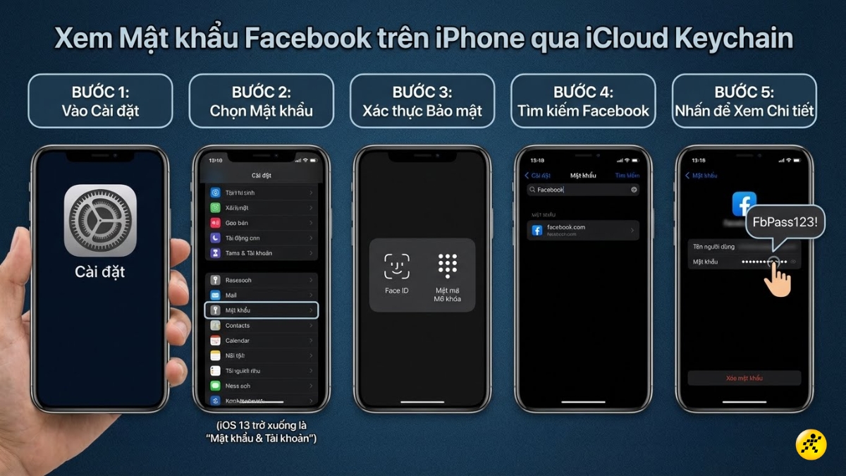 C&aacute;ch xem mật khẩu Facebook tr&ecirc;n iPhone