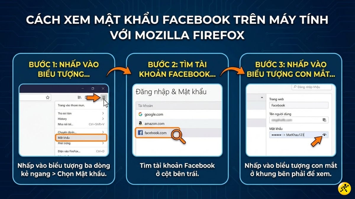 Đối với Mozilla Firefox