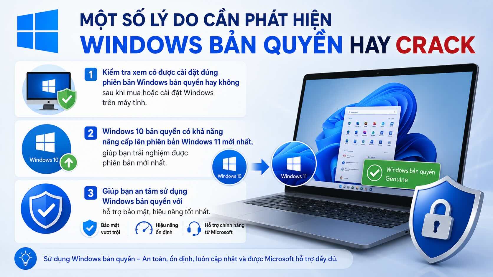 V&igrave; sao cần check bản quyền Windows