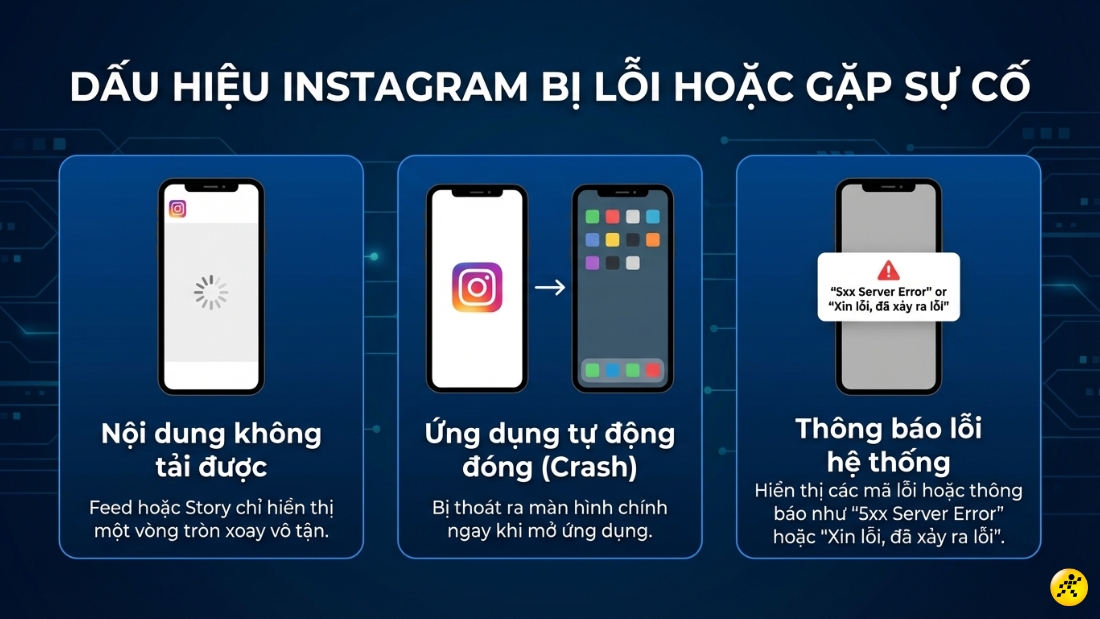 Dấu hiệu nhận biết Instagram bị sập, lỗi