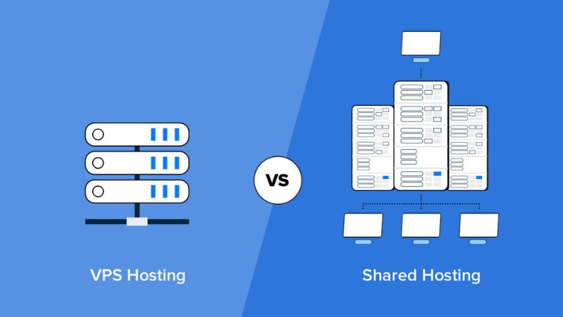 VPS và Shared Hosting