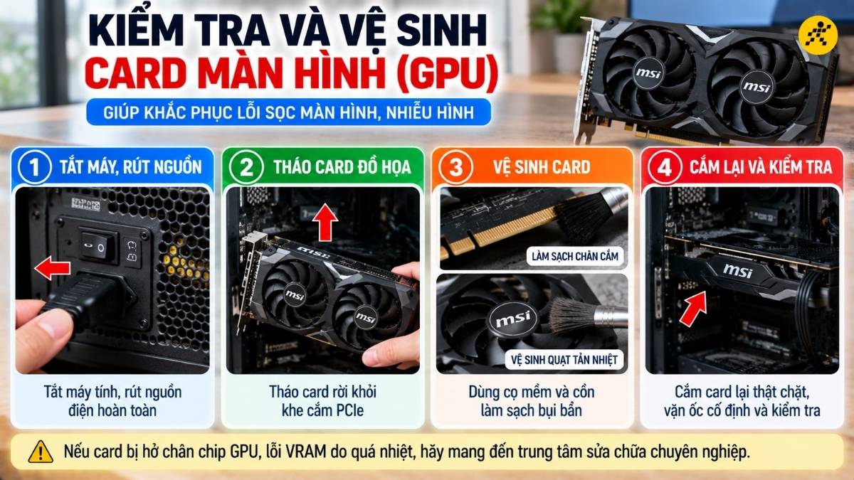 Kiểm tra và Vệ sinh Card màn hình (GPU) Kiểm tra và Vệ sinh Card màn hình (GPU)