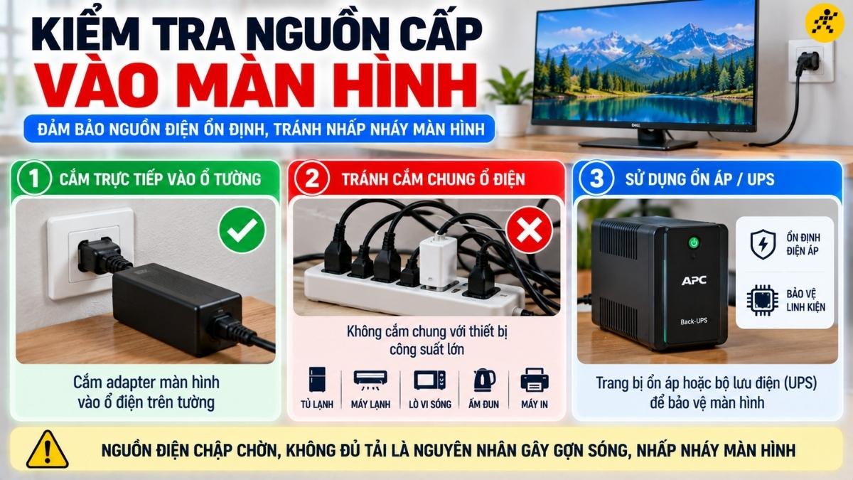 Kiểm tra nguồn cấp vào màn hình Kiểm tra nguồn cấp vào màn hình