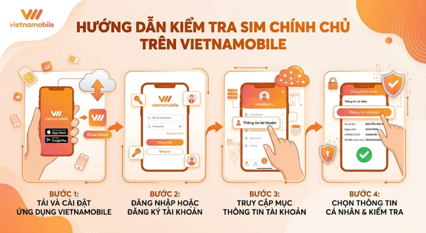 Kiểm tra SIM chính chủ trên Vietnamobile Kiểm tra SIM chính chủ trên Vietnamobile
