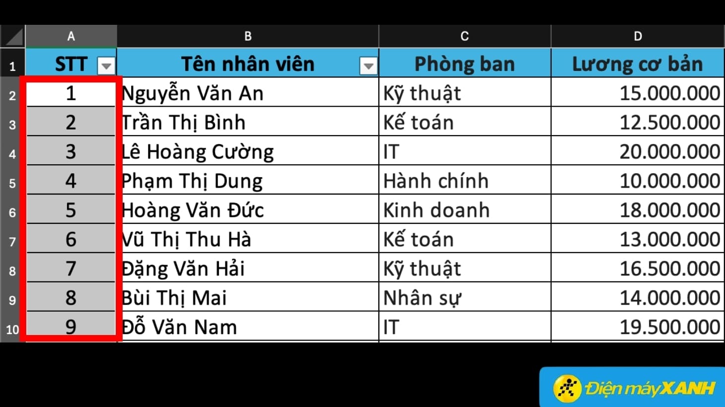 Kết quả đánh số thứ tự tự động bằng công thức Excel đơn giản