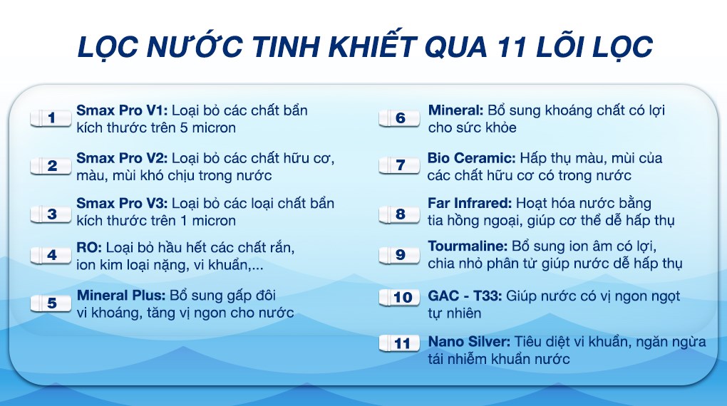 Máy lọc nước RO nóng nguội lạnh Karofi KAD-X56 giúp nước tinh khiết hơn