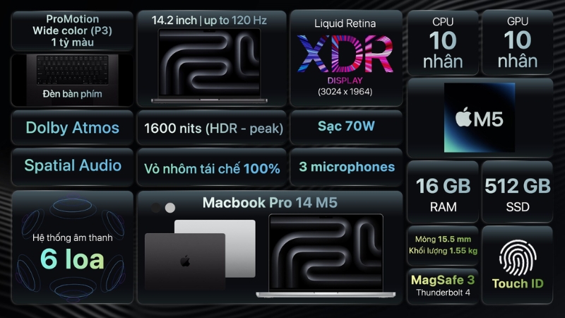 MacBook Pro 14 inch M5 16GB