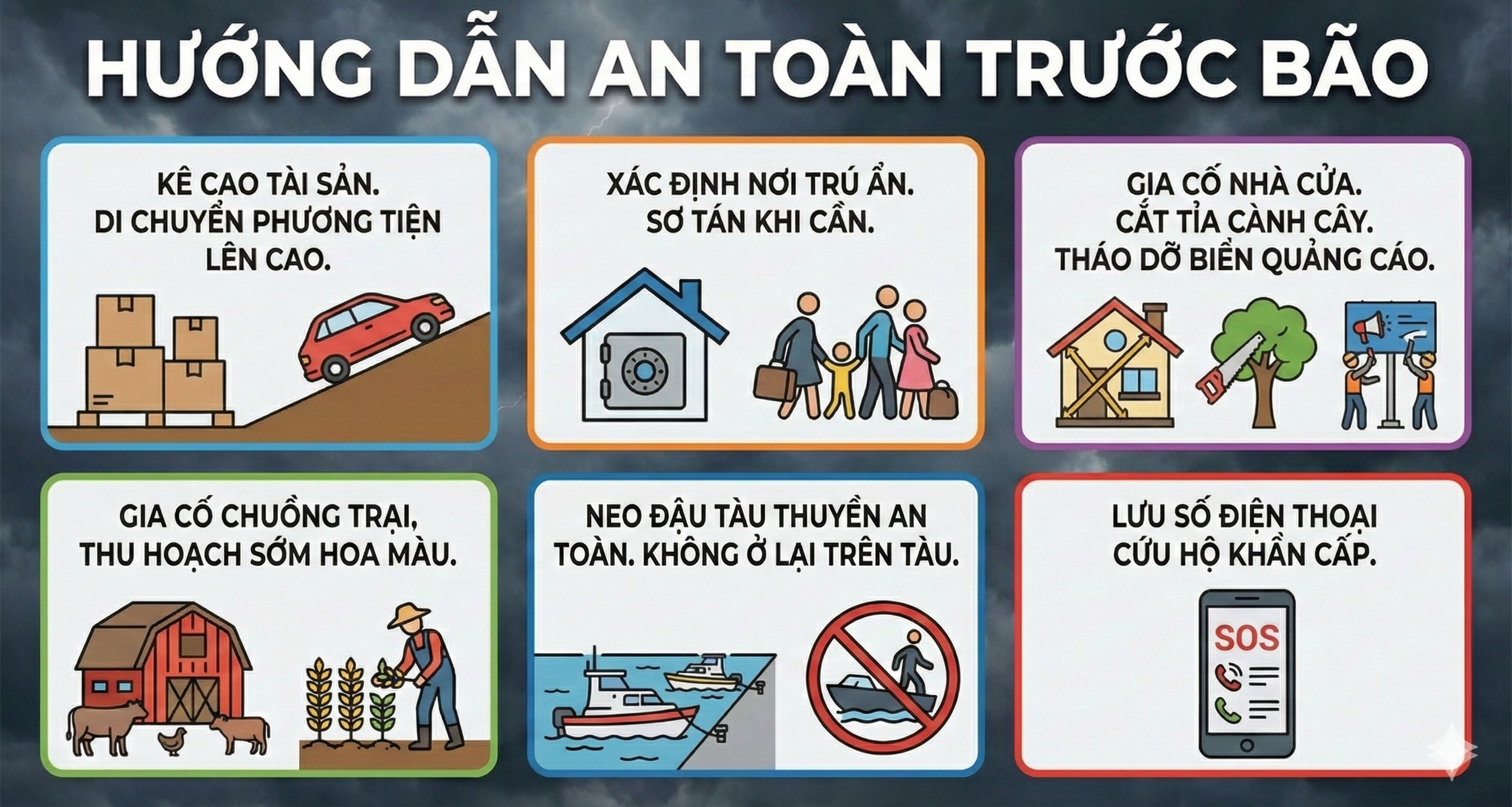 Cách Theo Dõi Bão Trực Tuyến Bằng Điện Thoại Hay Máy Tính Cách Theo Dõi Bão Trực Tuyến Bằng Điện Thoại Hay Máy Tính