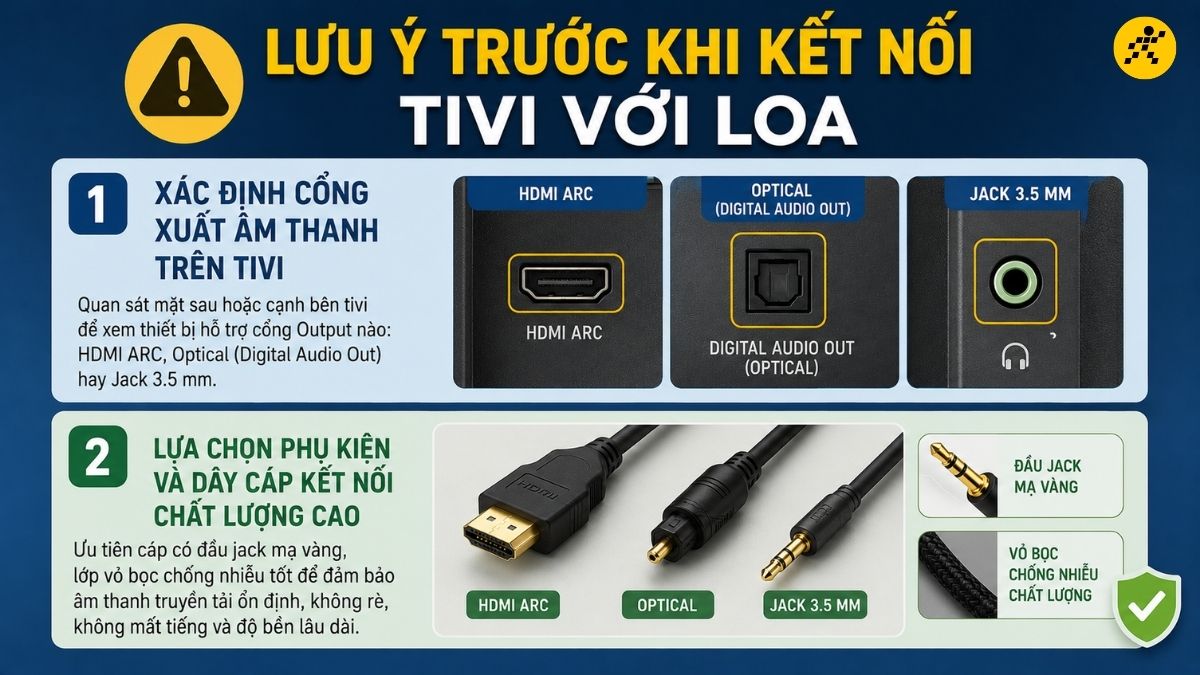 Lựa chọn phụ kiện và dây cáp kết nối chất lượng cao Lựa chọn phụ kiện và dây cáp kết nối chất lượng cao