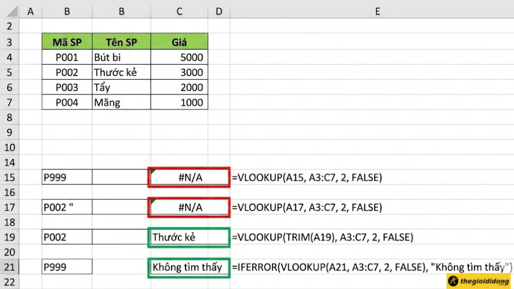 Lỗi #N/A Lỗi #N/A