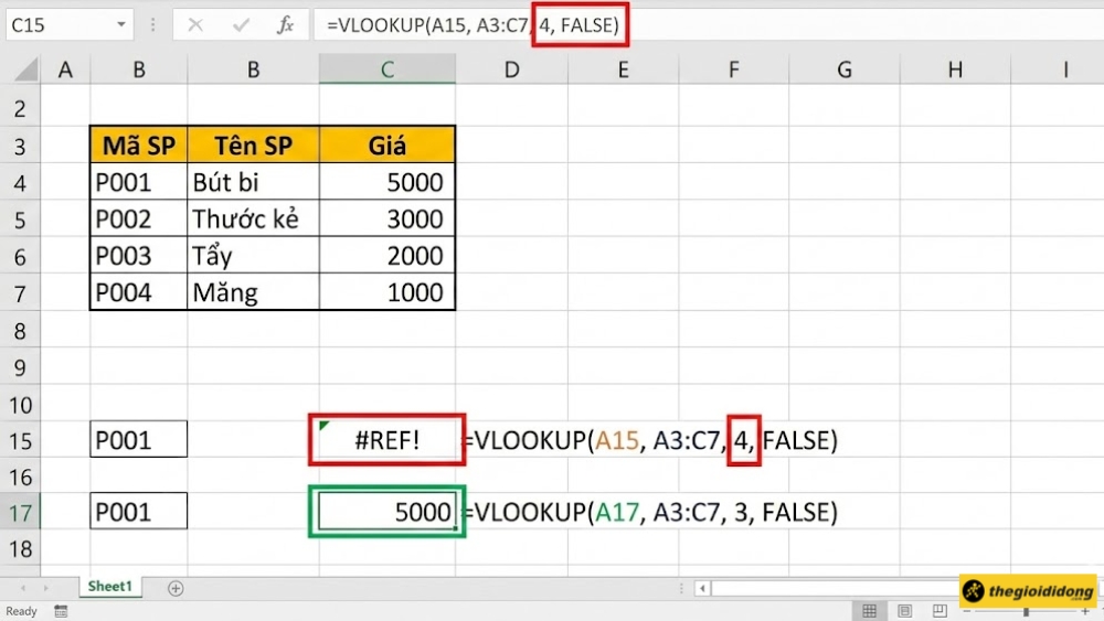 Lỗi #REF! Lỗi #REF!
