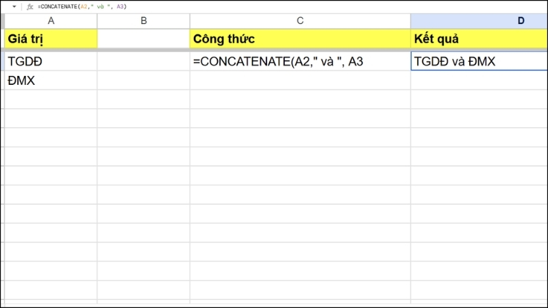 Gộp ô trong Google Sheets bằng hàm CONCATENATE