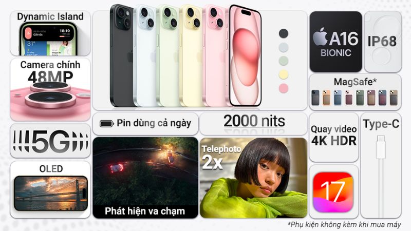 iPhone 15 trang bị nhiều tính năng hiện đại iPhone 15 trang bị nhiều tính năng hiện đại