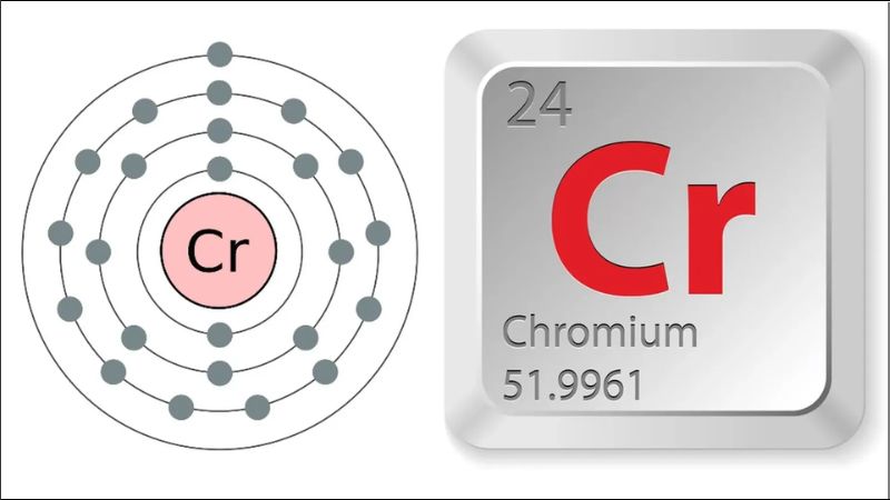 Ở các trạng thái oxy hóa khác nhau, crom có thể đóng vai trò là chất khử hoặc chất oxy hóa