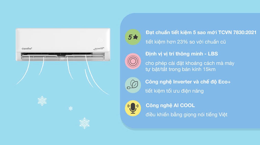 Máy lạnh Comfee Inverter 1 HP CFS-10VGDF tiết kiệm điện năng tối ưu
