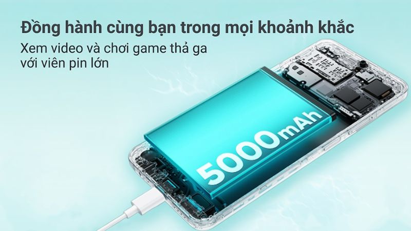 Viên pin lớn 5000 mAh kèm sạc nhanh 33W