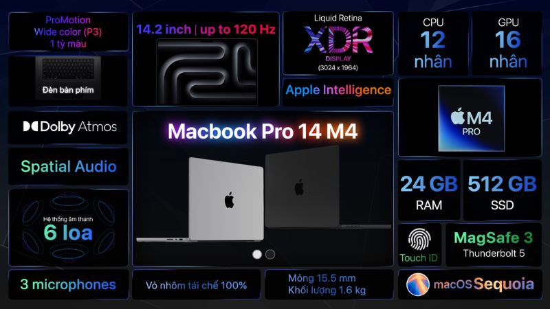 MacBook Pro 14 inch và 16 inch M4 (2024)