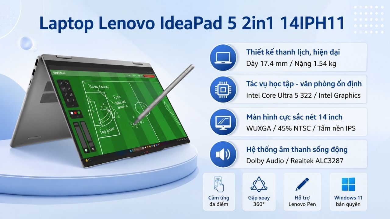 Laptop Lenovo IdeaPad 5 2in1 14IPH11 Laptop Lenovo IdeaPad 5 2in1 14IPH11