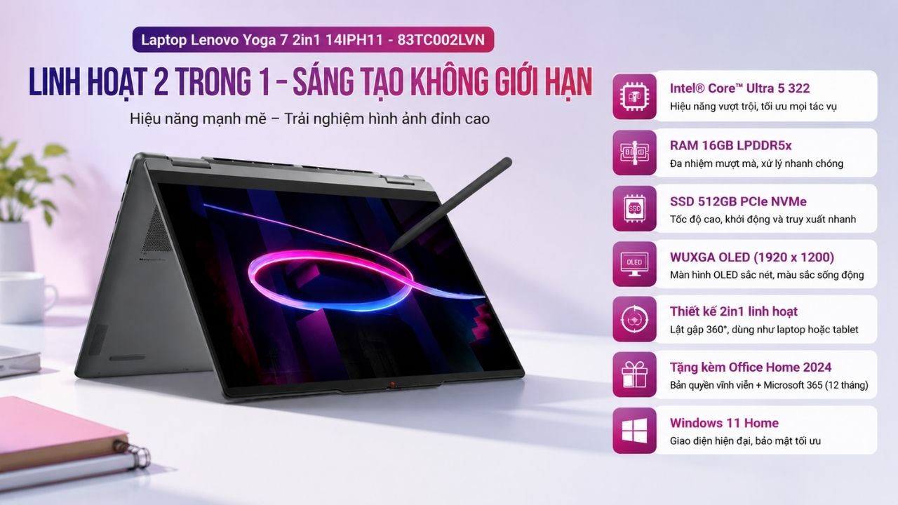 Laptop Lenovo Yoga 7 2in1 14IPH11 Laptop Lenovo Yoga 7 2in1 14IPH11