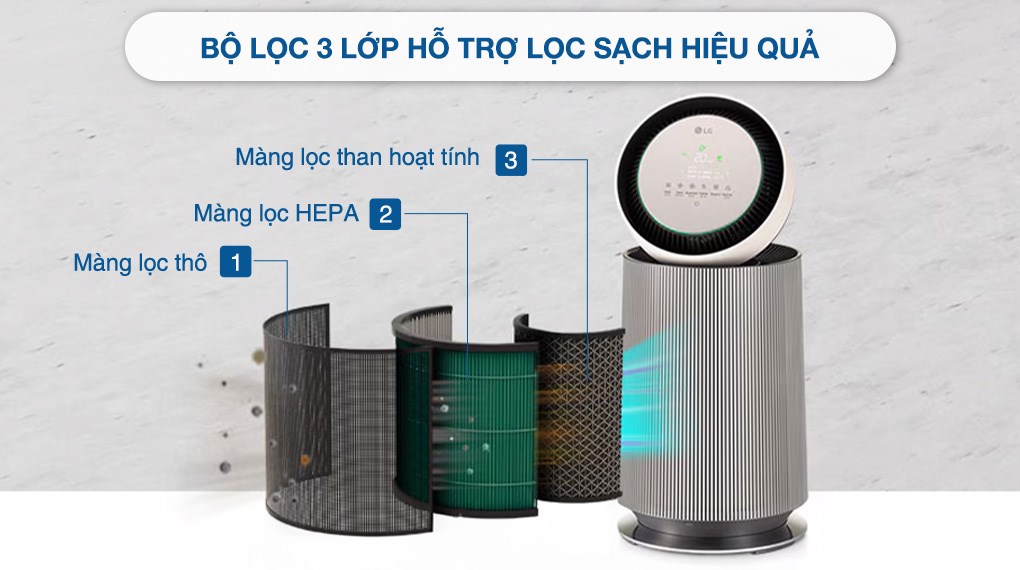 Máy lọc không khí LG Puricare 360 Alpha Pet AS65GDBY0 có phạm vi lọc hiệu quả cho phòng 61.2m2 với công suất 48W lọc được bụi mịn PM0.01