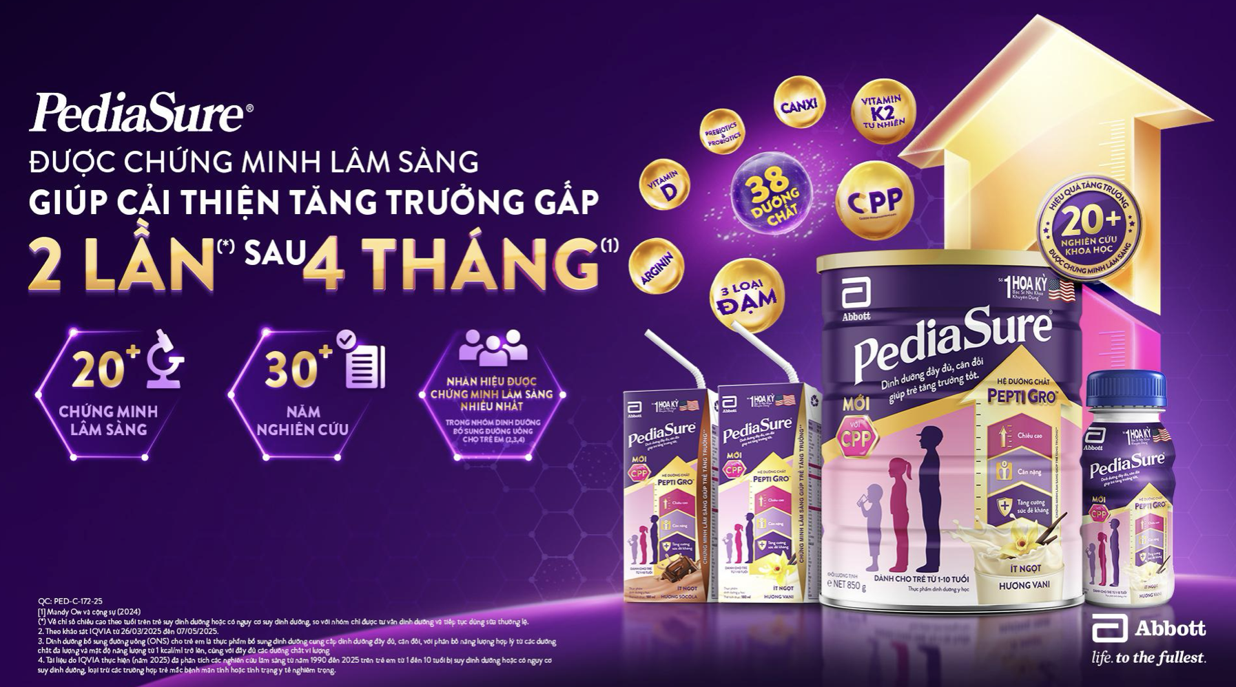 Số liệu nghiên cứu lâm sàng của PediaSure Số liệu nghiên cứu lâm sàng của PediaSure