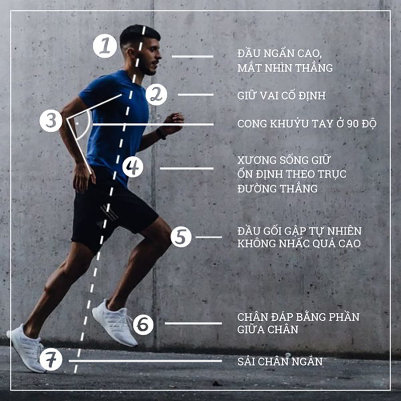 Duy trì tư thế chạy đúng để đạt hiệu quả và tránh chấn thương Duy trì tư thế chạy đúng để đạt hiệu quả và tránh chấn thương