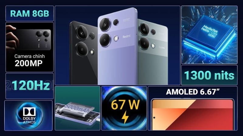 Màn hình AMOLED 6.67 inch Full HD+ 120Hz