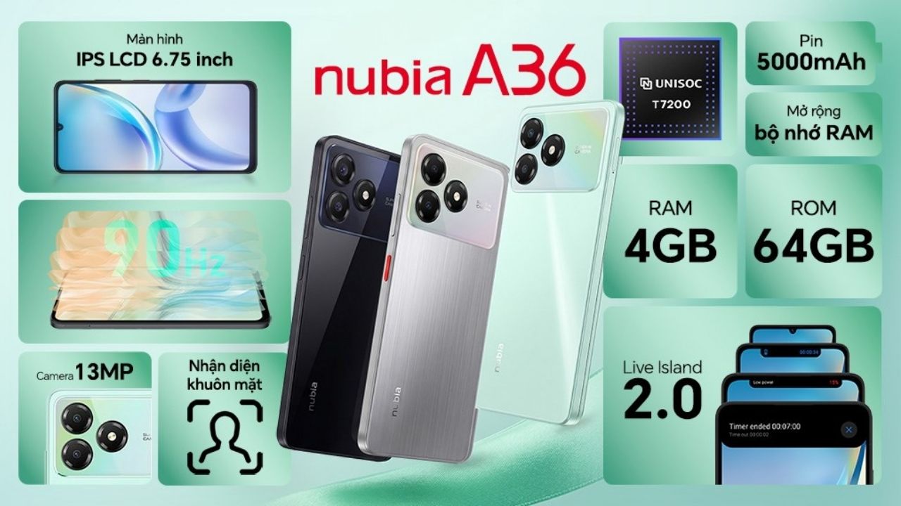 Điện thoại Nubia A36 4GB/64GB Điện thoại Nubia A36 4GB/64GB