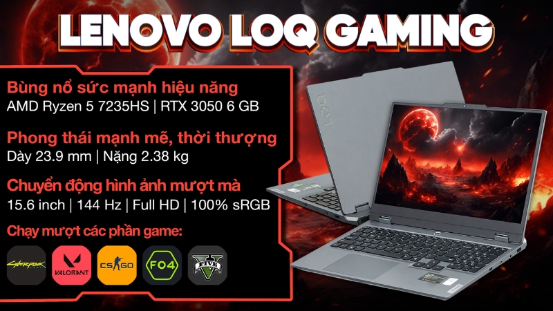 Lenovo Gaming LOQ 15ARP9 R5