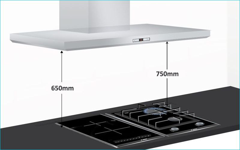 Khoảng cách tối thiểu từ mặt bếp gas đến mặt dưới máy hút mùi nên là 65cm - 75cm