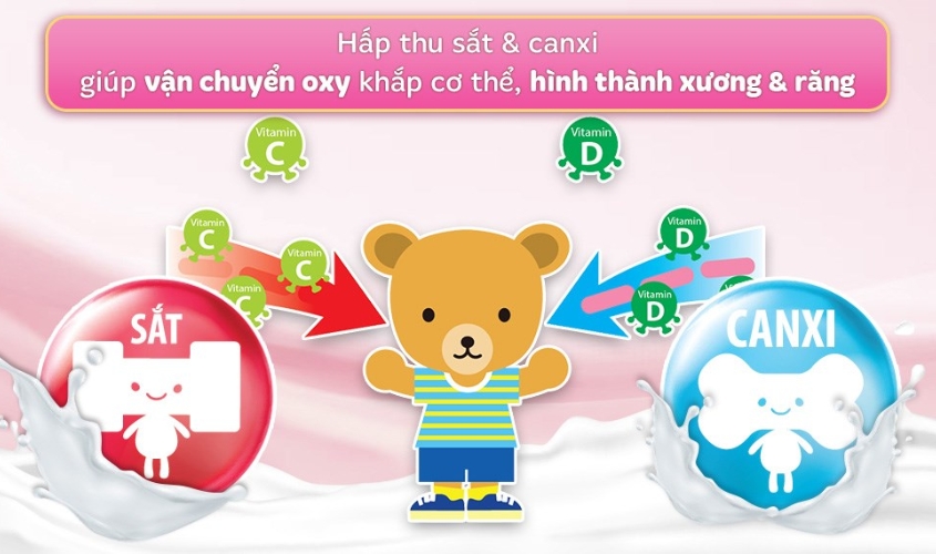 Sữa Meiji chứa canxi giúp bé phát triển chiều cao