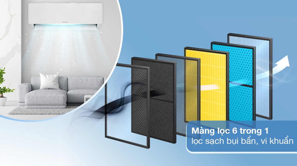 Điều hòa Nagakawa Inverter 12000 BTU NIS-C12R2T28 trang bị hệ thống lọc đa năng 6 trong 1, đem lại bầu không khí tươi mát, bảo vệ sức khỏe