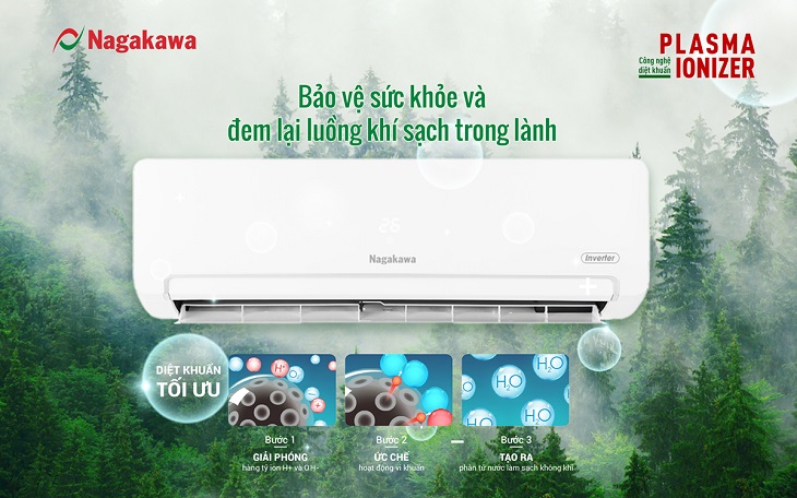 Máy điều hòa Nagakawa trang bị công nghệ Plasma-ionizer có khả năng diệt khuẩn đến 99%