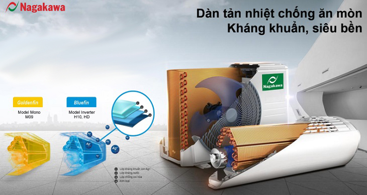 Dàn tản nhiệt trên máy điều hòa Nagakawa có khả năng kháng khuẩn và chống ăn mòn hiệu quả