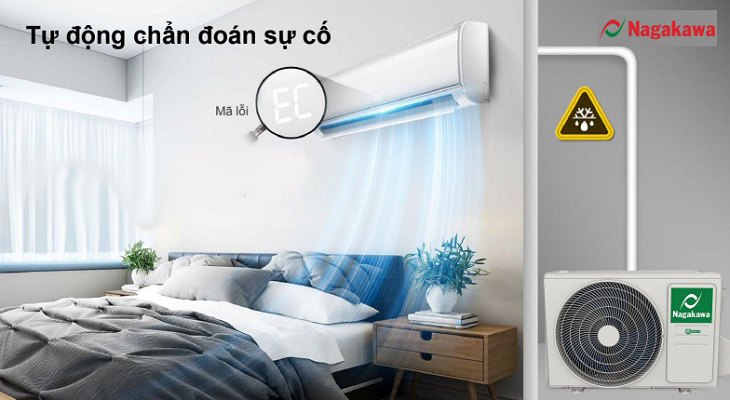 Chức năng tự động chẩn đoán lỗi trên máy điều hòa Nagakawa, giúp bạn tiết kiệm thời gian và chi phí sửa chữa