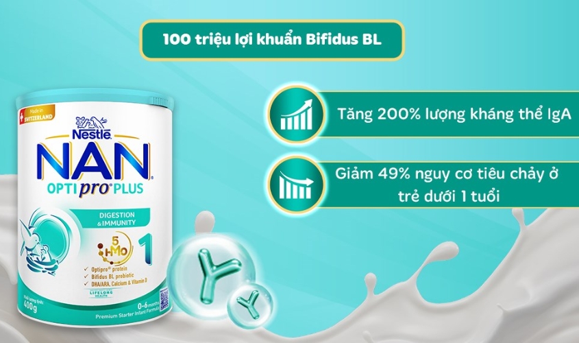Sữa bột NAN Nga được sản xuất tại Thụy Sỹ và phân phối chính thức trên thị trường Nga