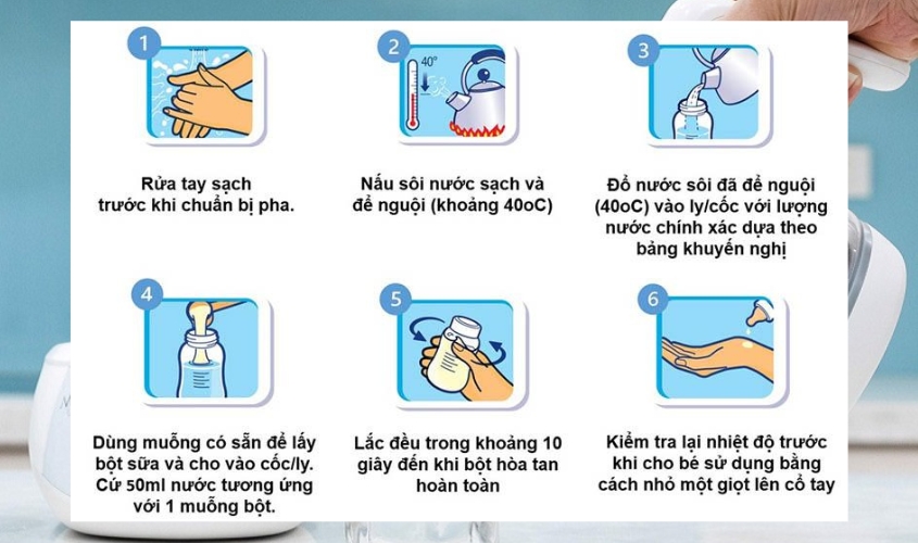 Các bước pha sữa Aptamil dạng bột