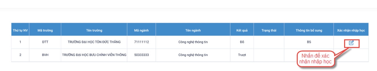 Cách Xác Nhận Nhập Học Trực Tuyến Vào Đại Học