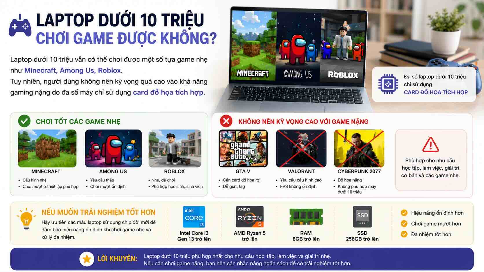 Laptop dưới 10 triệu phù hợp chơi game nhẹ Laptop dưới 10 triệu phù hợp chơi game nhẹ