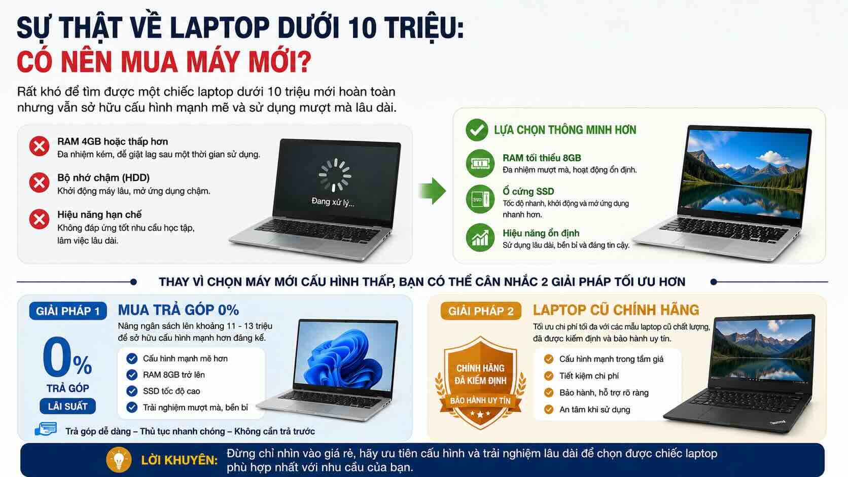 Các tiêu chí cần cân nhắc khi chọn mua laptop dưới 10 triệu Các tiêu chí cần cân nhắc khi chọn mua laptop dưới 10 triệu