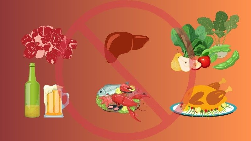 Bệnh nhân bị gout phải ăn uống lành mạnh hạn chế các thức ăn giàu purin